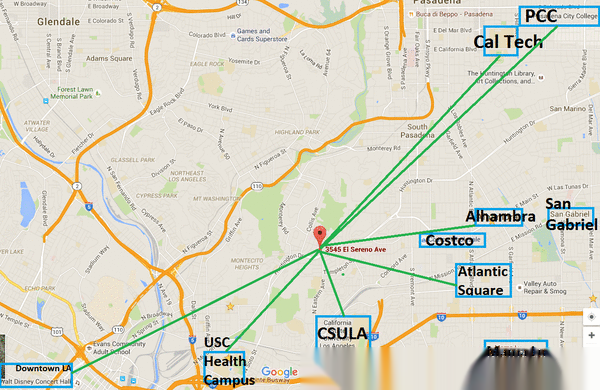 USC Health Science,Downtown,Alhambra,South Pasadena,CSULA,Cal State LA 1 bed w/ share bathroom for r