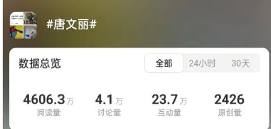 “女版胖猫”出现：两起悲剧的根源别忽略了！