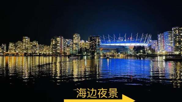 温西奥运村/3房3卫1100尺/烟火气的海景房/步行天车5分钟/UBC/Emily Carr