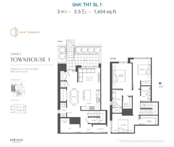 全新Metro3室公寓townhouse